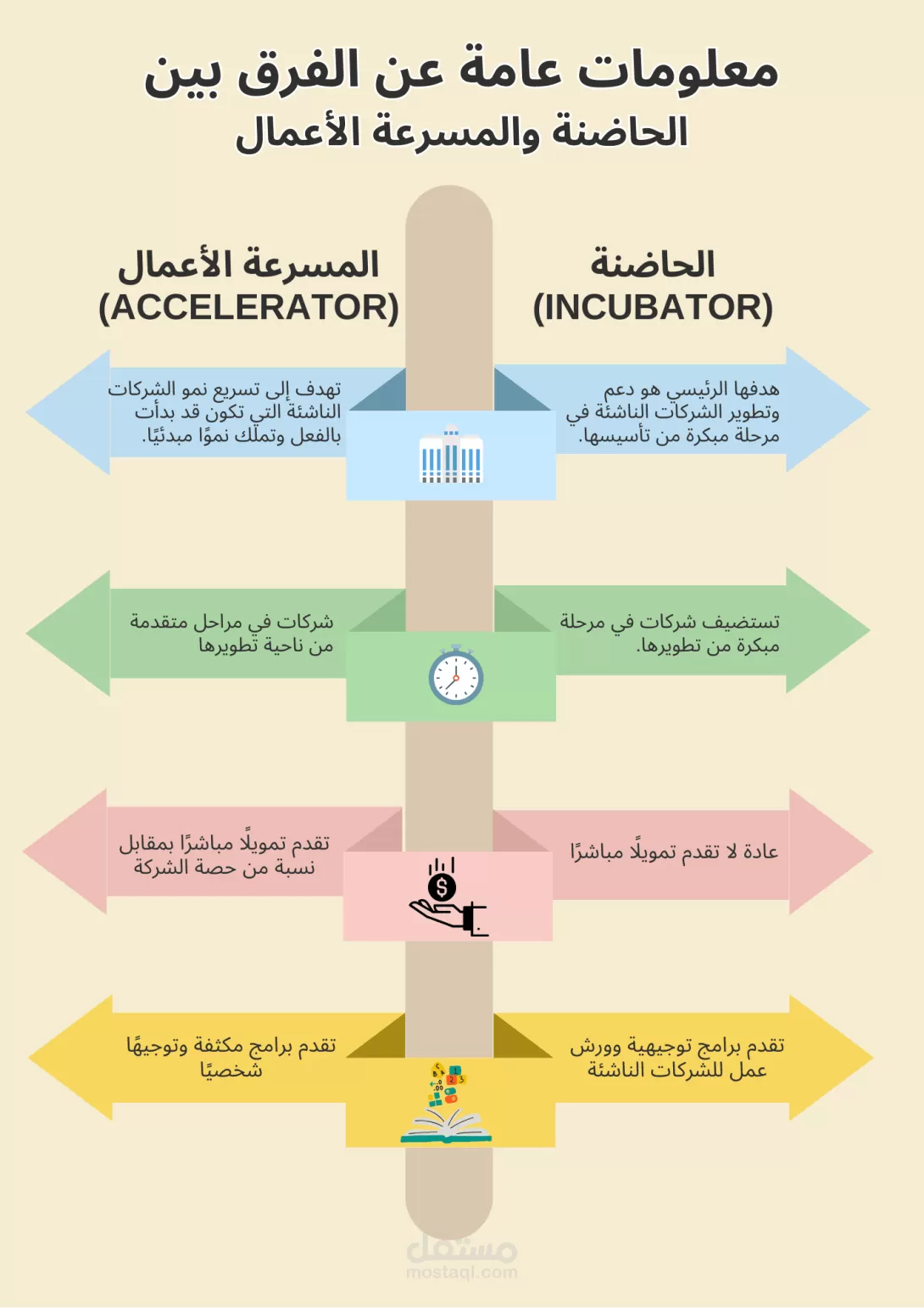 Infographic